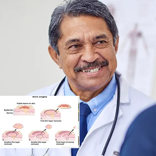 Urologist Houston 
: Dedicated to Patient Support and Comprehensive Aftercare